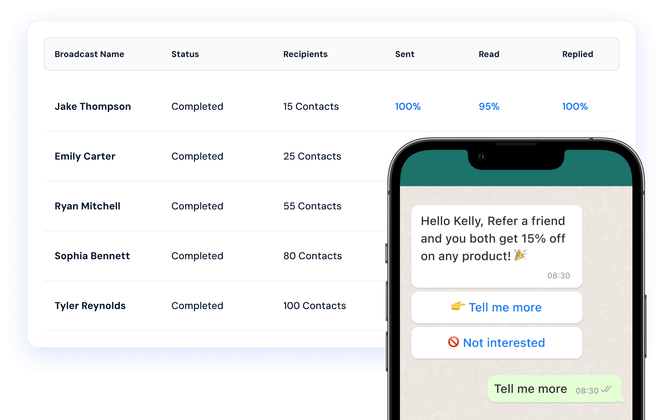 WhatsApp broadcast automation
