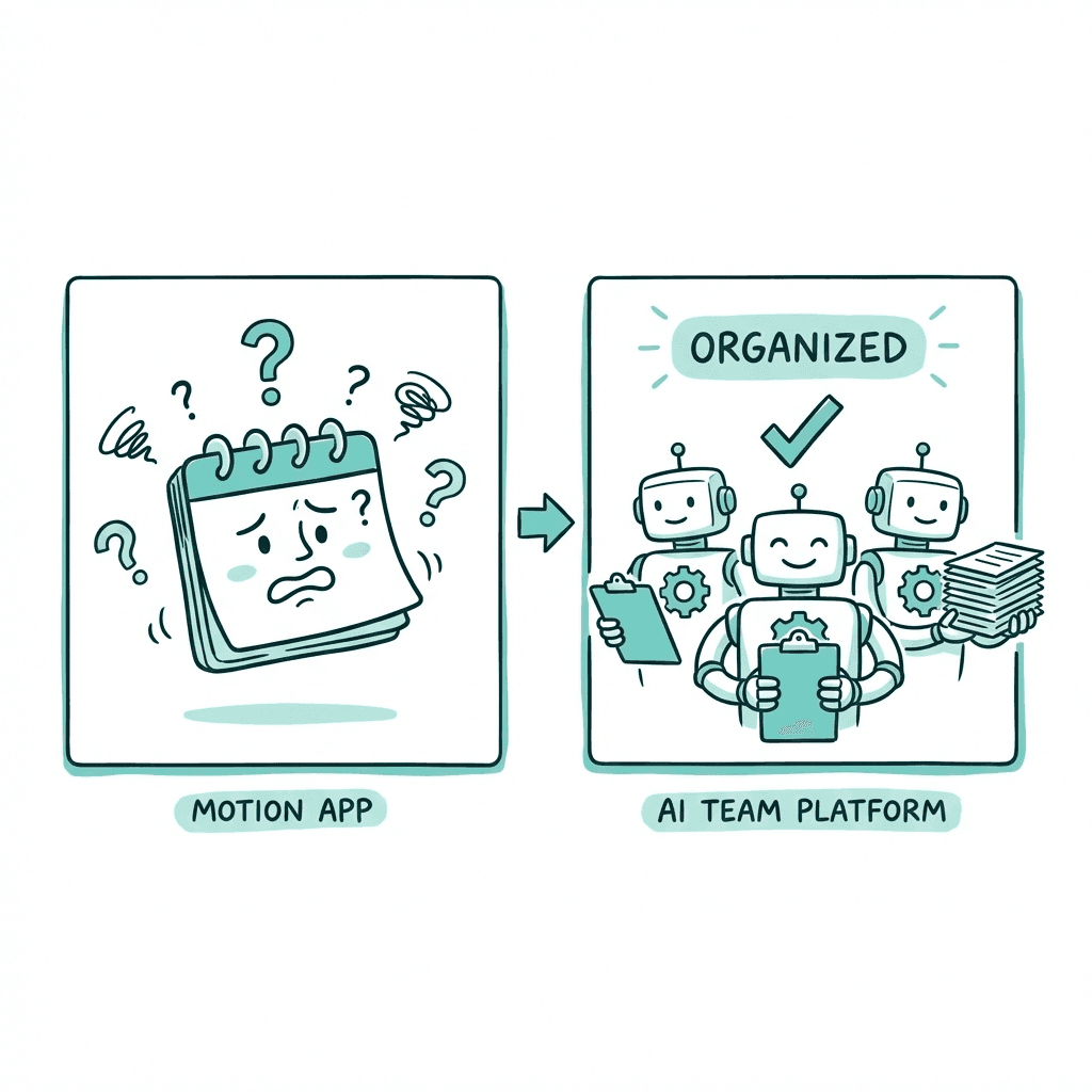 Comparison between Motion App and Dooza AI Employees