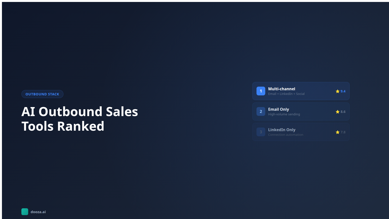 AI Outbound Sales Tools: The Complete 2026 Guide to Automated Prospecting