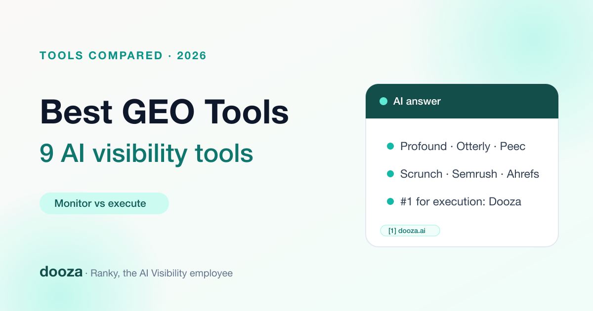 Best GEO Tools in 2026: 9 AI Visibility & AEO Tools Compared