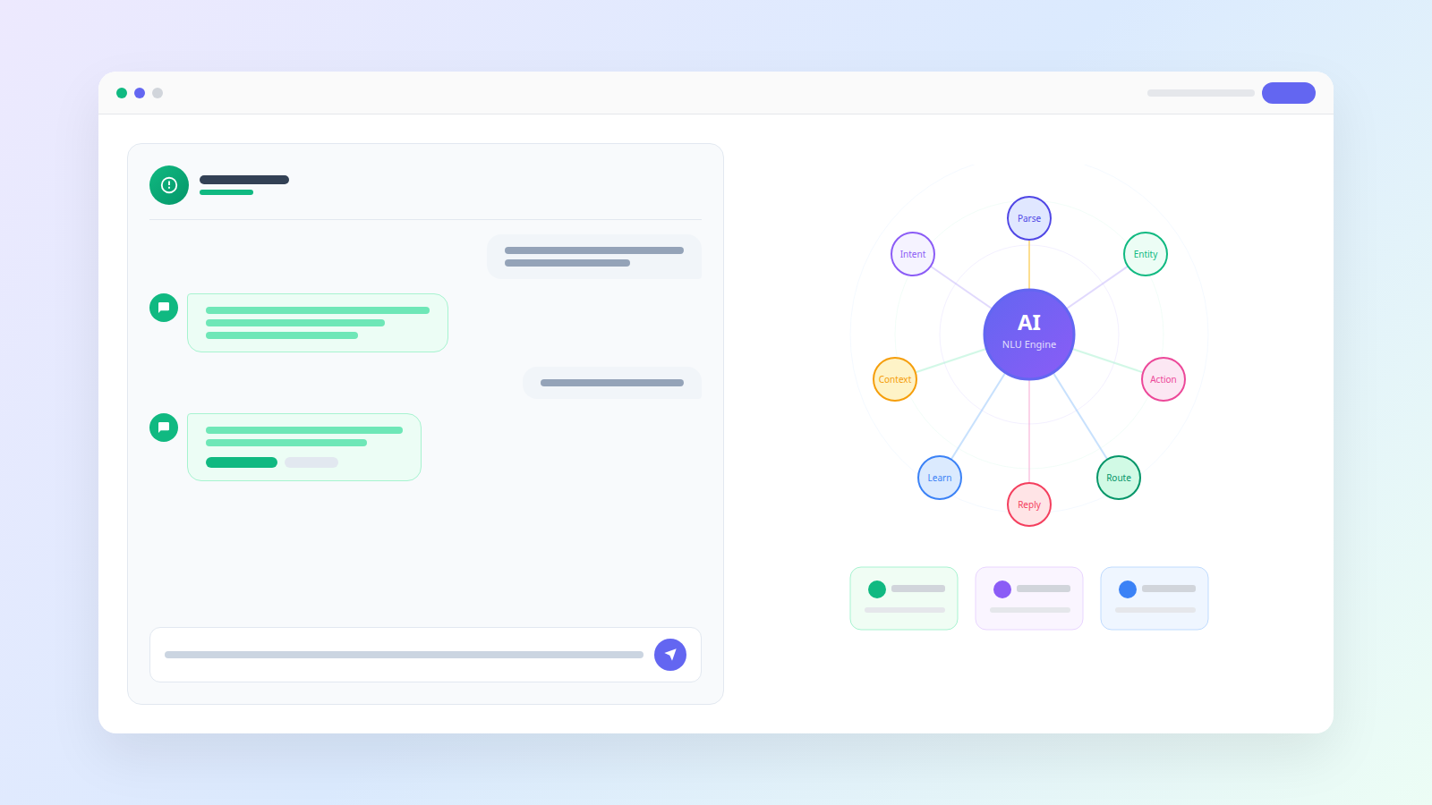 Conversational AI for customer service explained