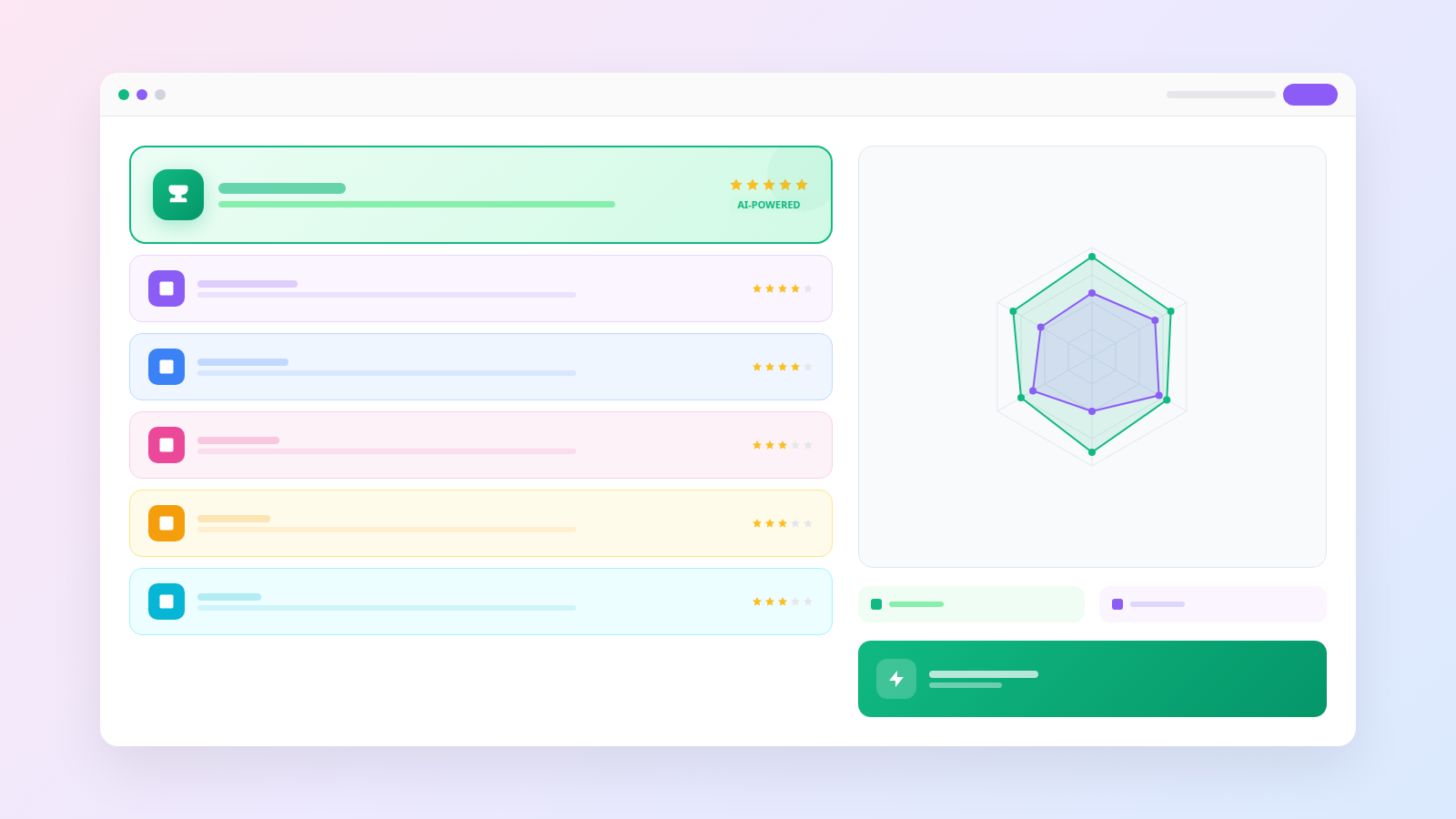 Top customer service outsourcing companies compared with AI alternatives