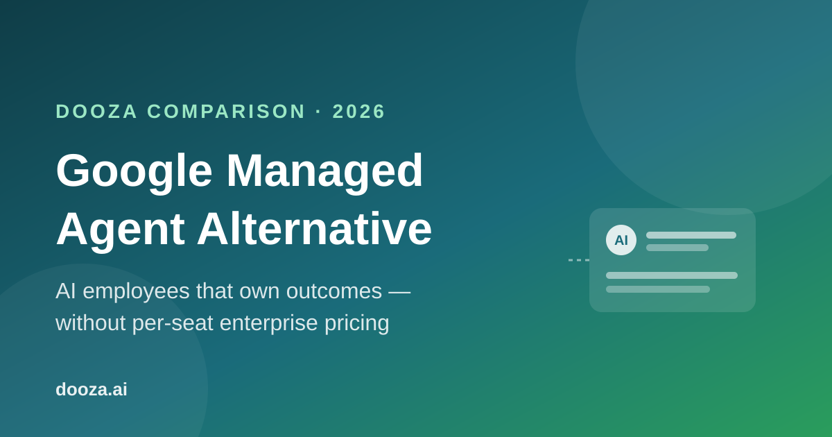 Best Google Managed Agent Alternative in 2026: Dooza Agents That Own Outcomes, Not Seats