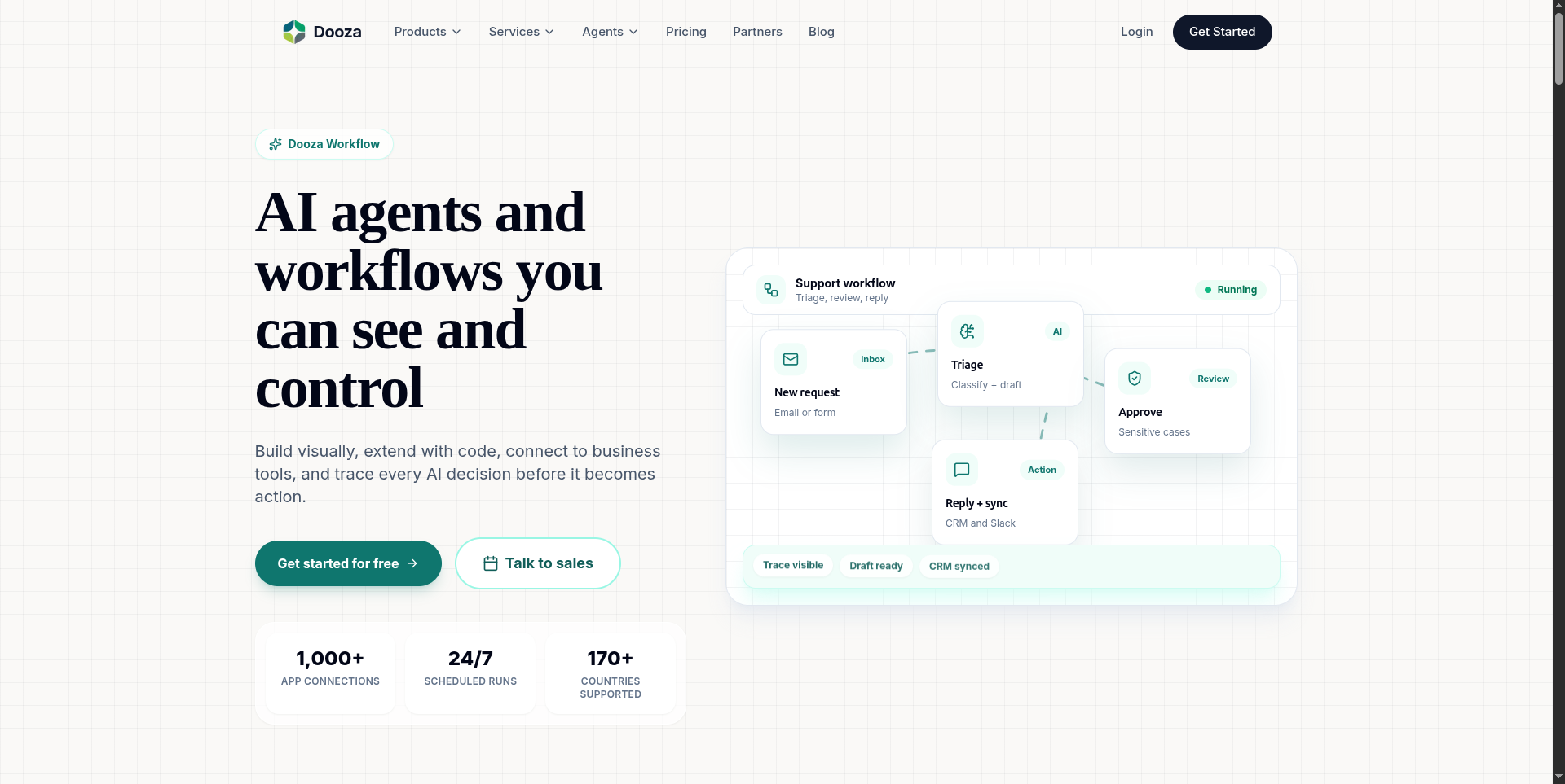 Dooza Workflow landing page showing AI agents and workflows with 1000+ app connections and 24/7 scheduled runs